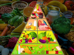 ”அமெரிக்காவின் புதிய டயட் ஃபார்முலா: இந்தியர்களுக்கு தீர்வா?