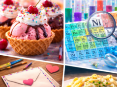 “பிப்ரவரி 7: உலகம் முழுவதும் கொண்டாடப்படும் வித்தியாசமான தினங்கள்”