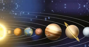 “வானில் அரிய காட்சி: 6 கோள்கள் ஒரே நேரத்தில் தோன்றும் அபூர்வ தருணம்”