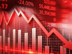 பங்குச்சந்தையில் பெரும் சரிவு: ஈரான் போரால் சென்செக்ஸ் 1,100 புள்ளிகள் வீழ்ச்சி – முதலீட்டாளர்களுக்குப் பல லட்சம் கோடி நஷ்டம்! மும்பை பங்குச்சந்தை குறியீட்டு எண் சரிவதைக் காட்டும் வரைபடம்